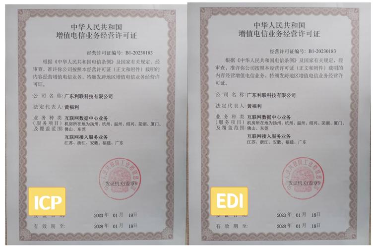 2025年增值电信业务经营许可证分类及适用公司说明 第二类增值电信业务