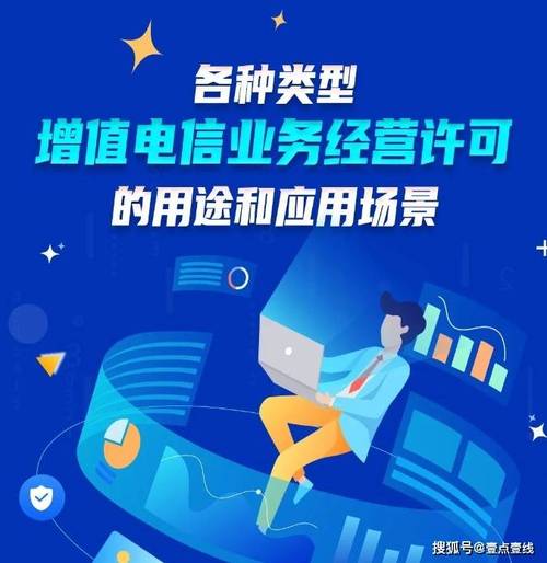 第二类增值电信业务经营许可的用途与应用场景解析